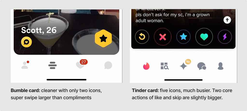 Comparison of Bumble and Tinder’s icons on profile cards
