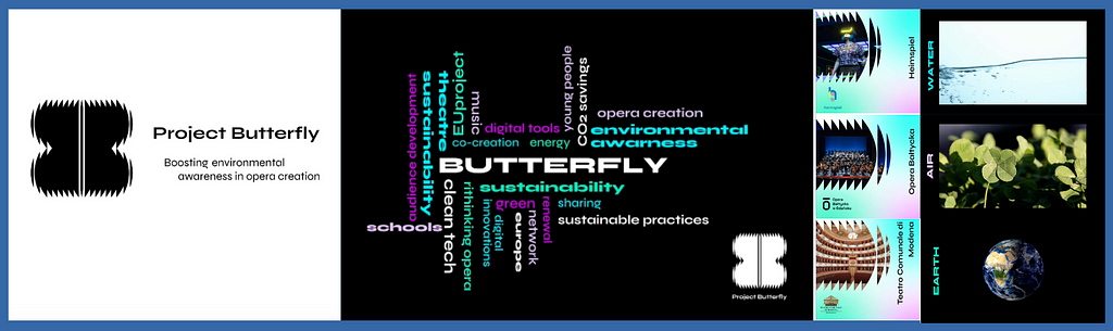 nuage de mots décrivant le projet Butterfly d’opéra durable sur l’eau, l’air et terre