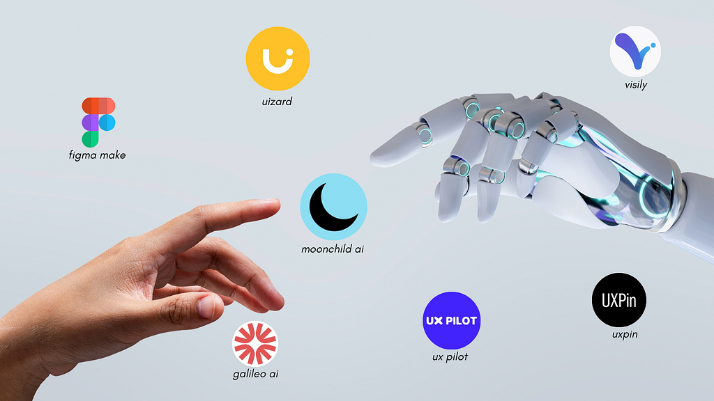 Illustration of a human hand reaching toward a robotic hand on a light background, surrounded by logos of AI-powered design tools including Figma Make, Uizard, Visily, Moonchild AI, Galileo AI, UX Pilot, and UXPin.
