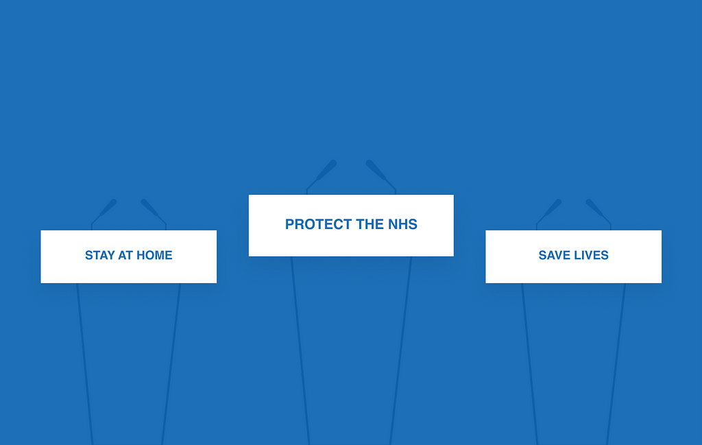 Illustration of 3 podium placards. 1 “Stay at home”. 2 “Protect the NHS”. 3 "Save lives”. In blue text on a white background.