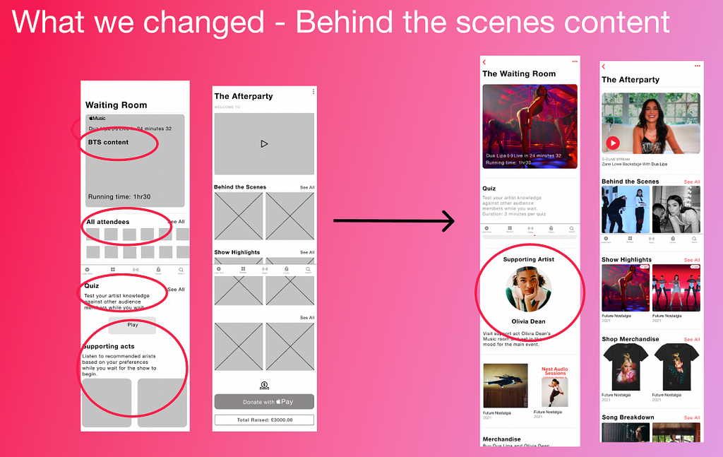 A before and after image of behind the scenes content iterations that were made from lo-fidelity wireframes to hi-fidelity.