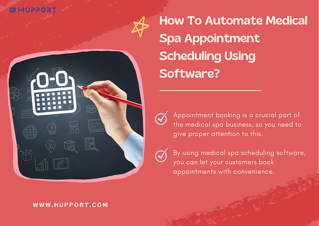 How To Automate Medical Spa Appointment Scheduling Using Software?
