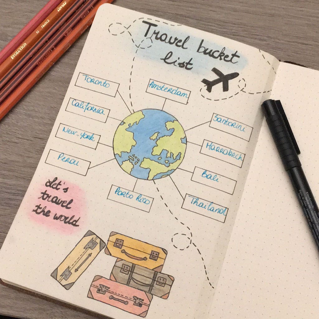 Four Bullet Journal Spreads for Travel Addicts – Dingbats* Notebooks® - UK  & Worldwide Store