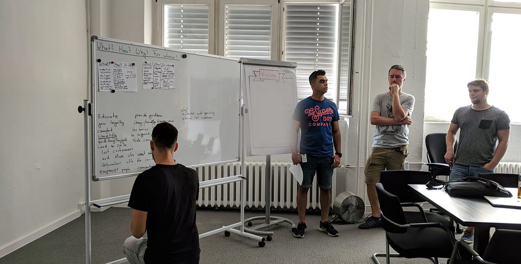 Four people in a workshop situation around whiteboards.