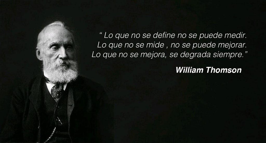 Lo que no se define no se puede medir. Lo que no se mide, no se puede mejorar. Lo que no se mejora, se degrada siempre. William Thomson Kelvin