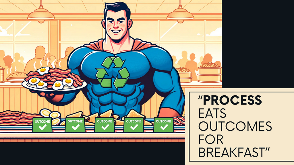 Process is symbolized as a superhero eating “outcomes” for breakfast.