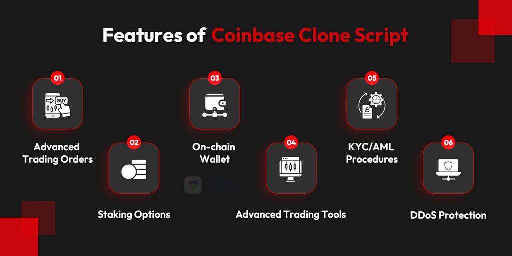 Features of Coinbase Clone