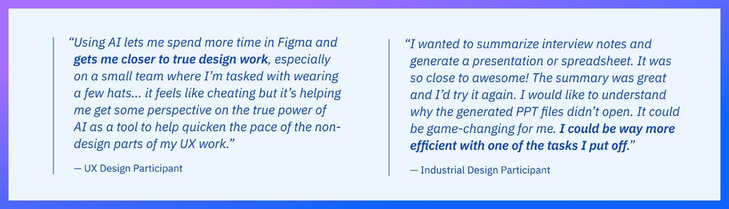 “Using AI lets me spend more time in Figma and gets me closer to true design work, especially on a small team where I’m tasked with wearing a few hats… it feels like cheating but it’s helping me get some perspective on the true power of AI as a tool to help quicken the pace of the non-design parts of my UX work.” — UX Design Participant “I wanted to summarize interview notes and generate a presentation or spreadsheet. It was so close to awesome! The summary was great and I’d try it again.”