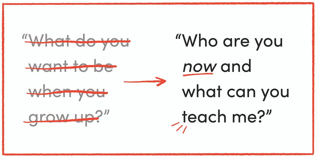 What do you want to be when you grow up? –> Who are you now and what can you teach me?