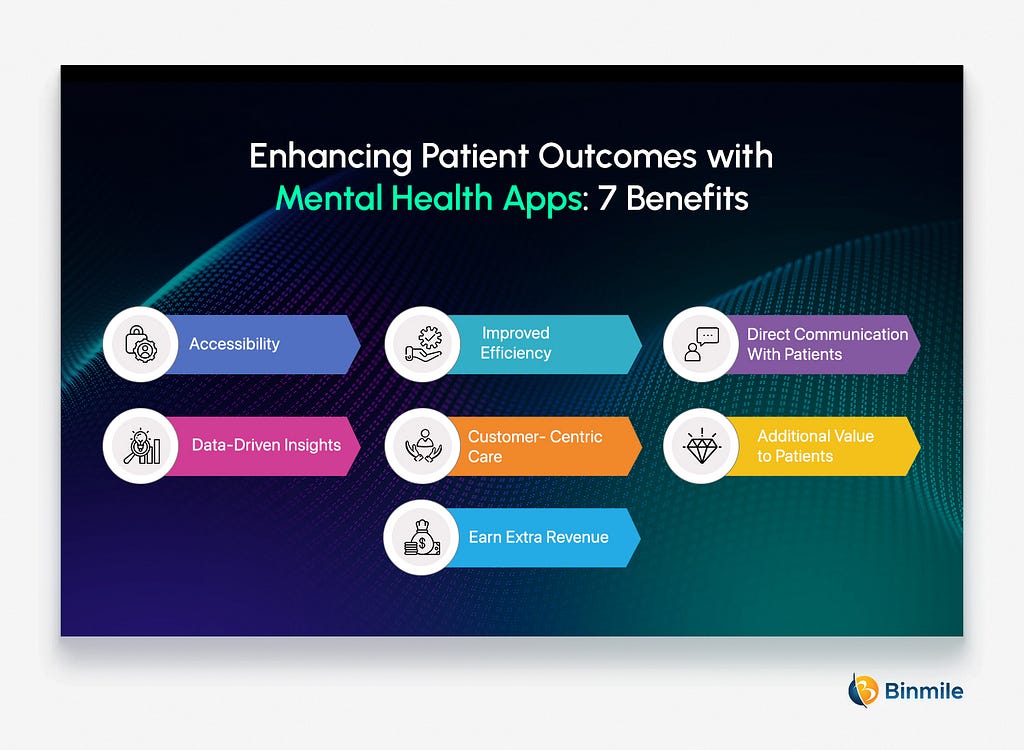 7 Benefits of Enhancing Patient Outcomes with Mental Health Apps