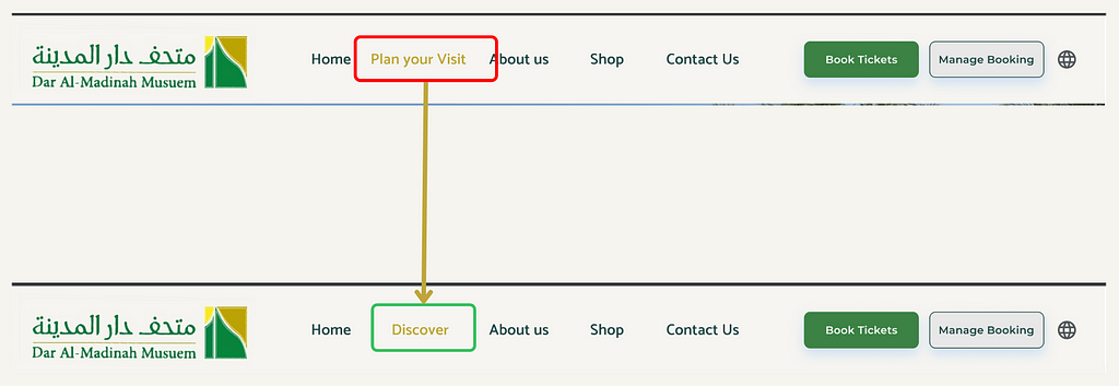 The naming of the (Plan your Visit) page was changed to (Discover).
