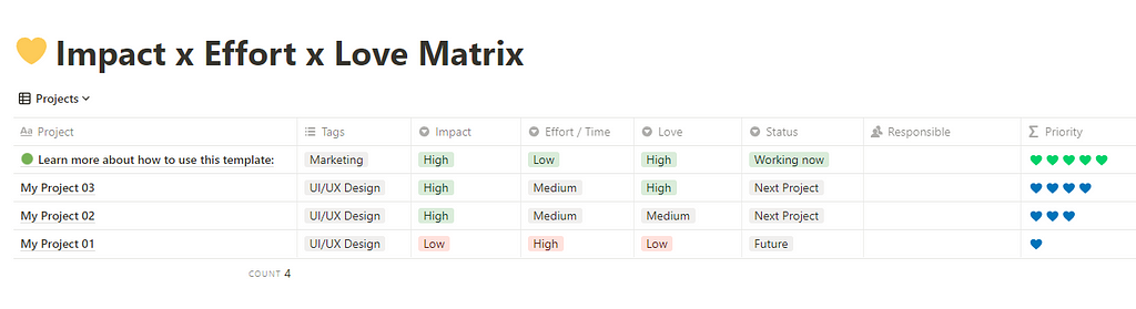 Matriz Impacto x Esforço x Amor: print screen do template notion gratuito.