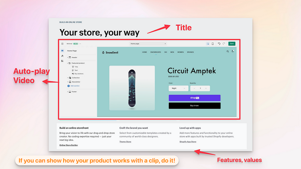 Shopify Landing Page: How it Works component