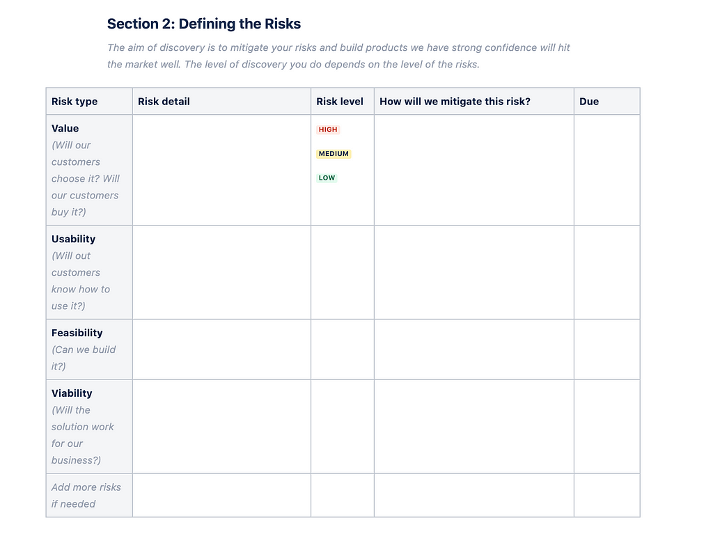The Risks Section of our Product Brief Template in Confluence