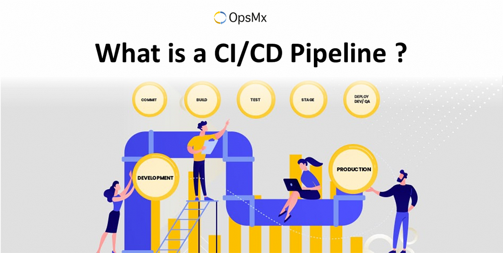 What is a CI/CD Pipeline by OpsMx Spinnaker