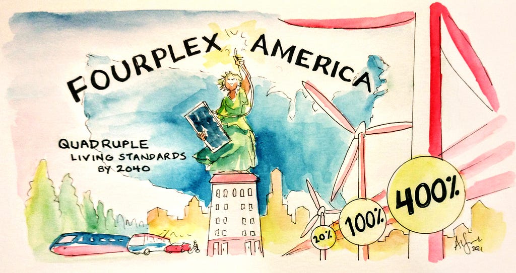 A person stands in a Statue of Liberty style position holding a solar panel and a wire sparking electricity, standing on an apartment building. Below are trains, buses, cars, bikes, and windmills of increasing size, labeled 20%, 100%, 400%. Title text: Fourplex America — Quadruple Living Standards by 2040
