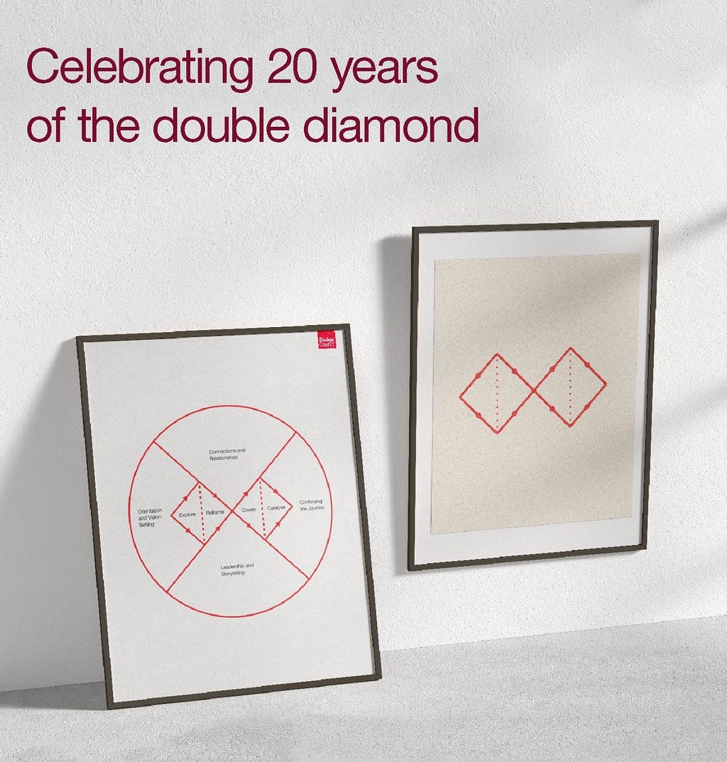The UK Design Council claimed that the double diamond has stood the test of time, celebrating its 20 years of usage. (source: Design Council)