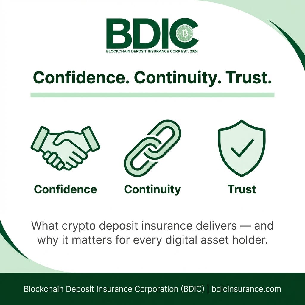 Confidence, Continuity, Trust: What Crypto Deposit Insurance Delivers