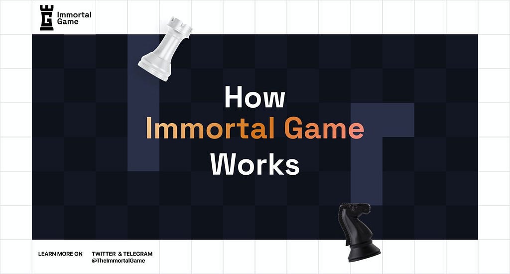 How Immortal Game Works