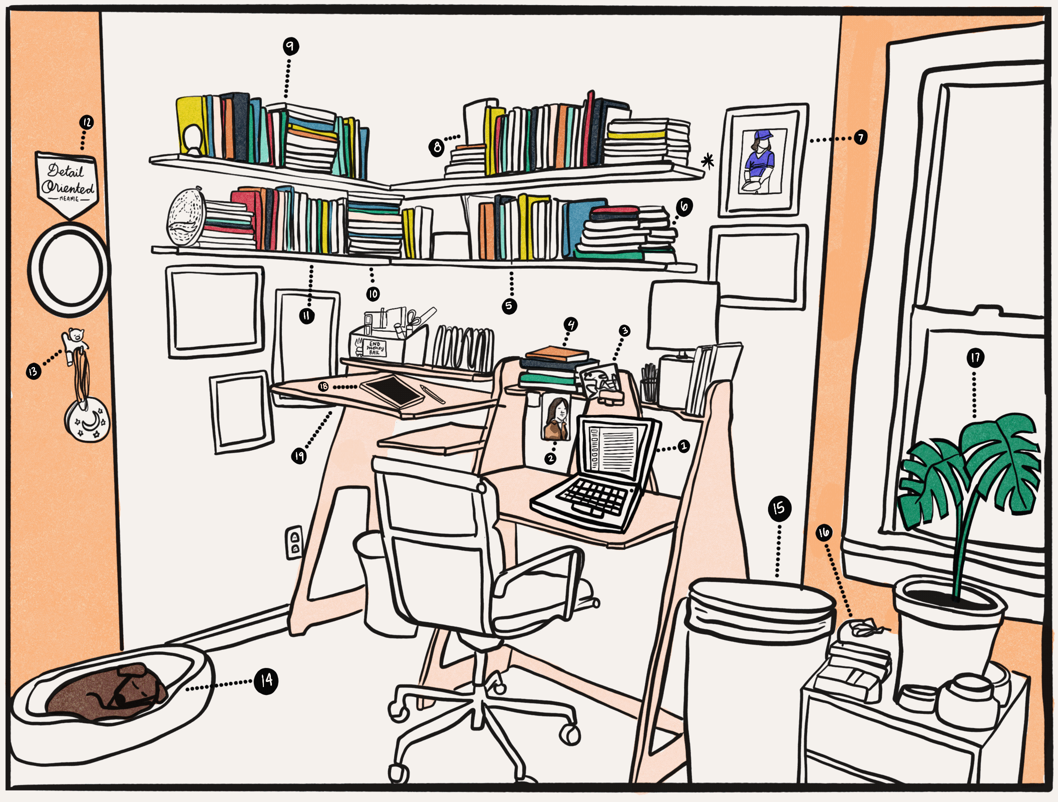 An animated .gif of one workspace. In one frame the workspace is clean and organized organized and in the other frame the same workspace is disorganized and messy.
