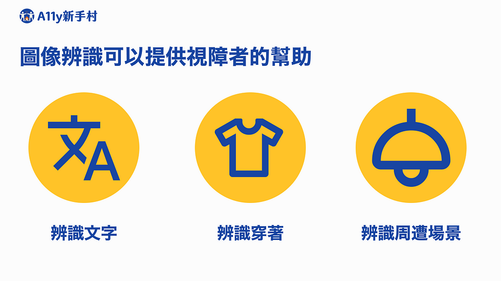 示意圖，標題為圖像辨識可以提供視障者的幫助，底下有三項：辨識文字、辨識穿著、辨識周遭場景