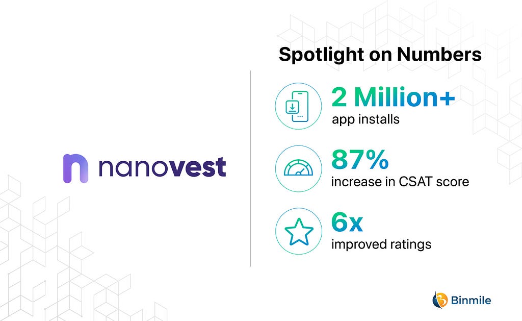 Nanovest Case Study by Binmile | App Development Solution