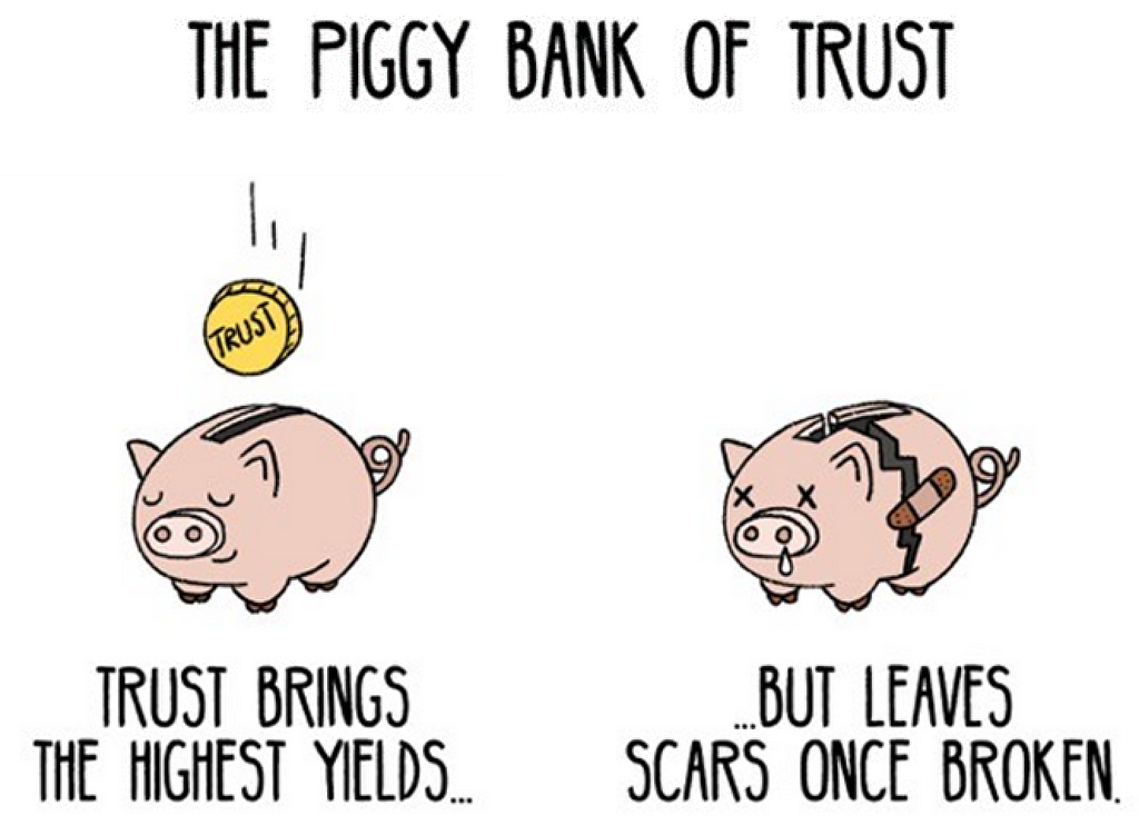 Illustration of Trust using piggy banks.