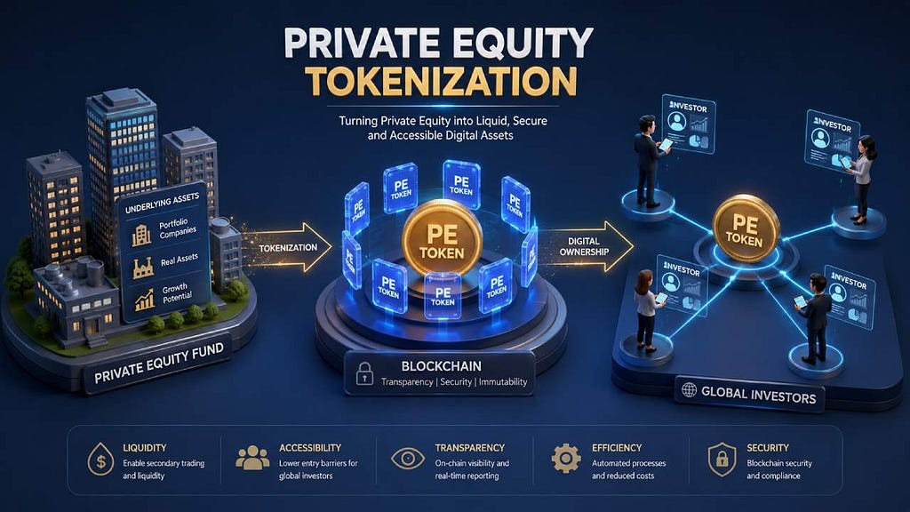 Crypto news