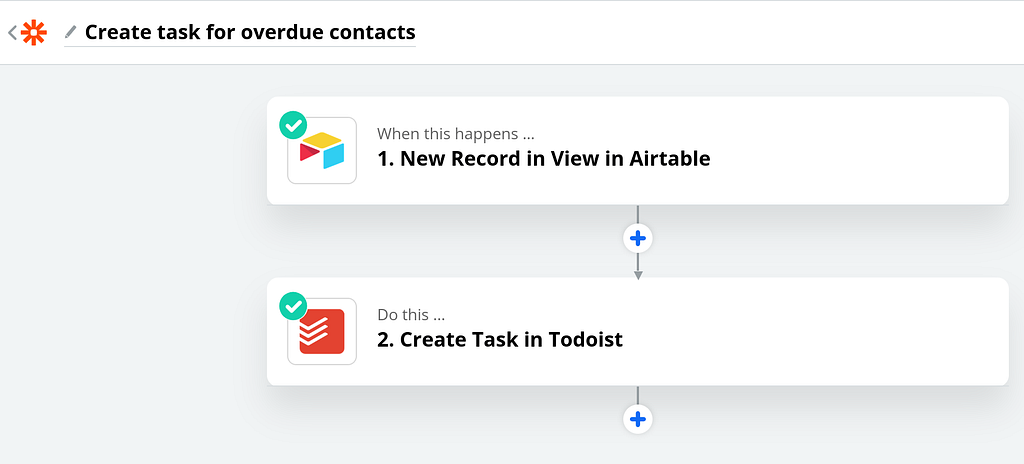 Zapier screenshot showing steps involved to create a task for overdue contacts