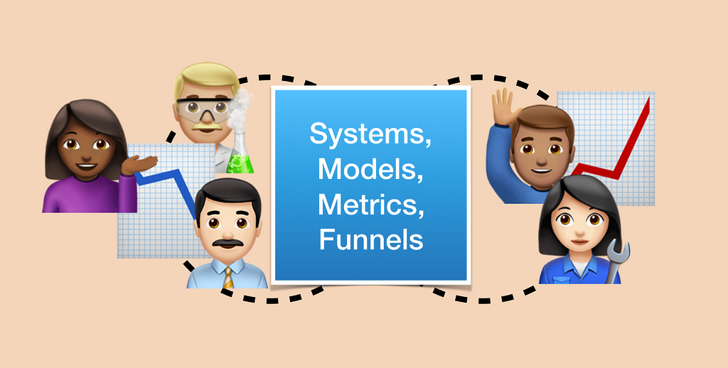 Diagram showing human avatars in the loop of Systems, Models, Metrics and Funnels
