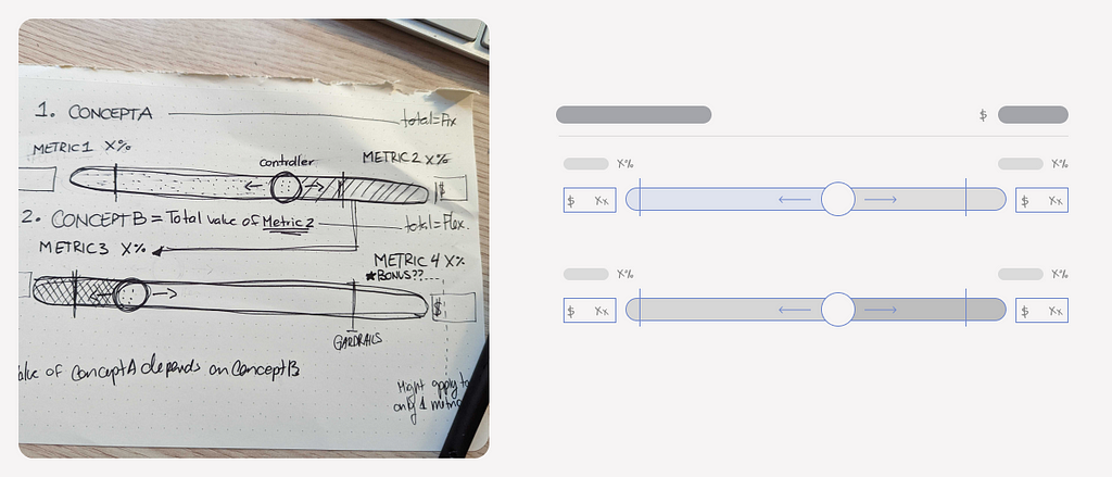 A sketch of how the slider would function.