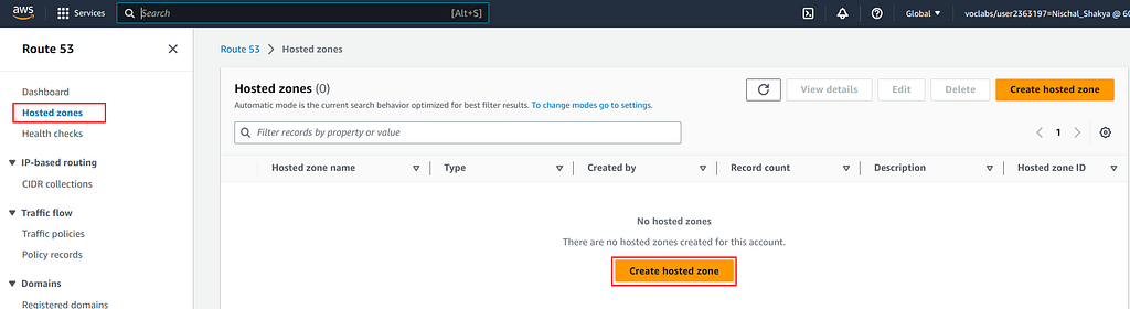 Route 53 Hosted zones