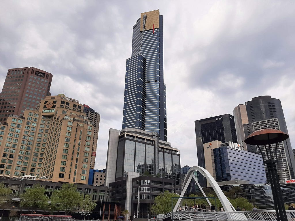 High rise office blocks and residential towers with some trees in the foreground and the Evan Walker bridge over the Yarra River