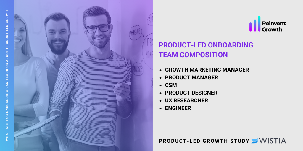 <img src=”product-led-onboarding-team-1.png “ alt=”product-led onboarding team”/>