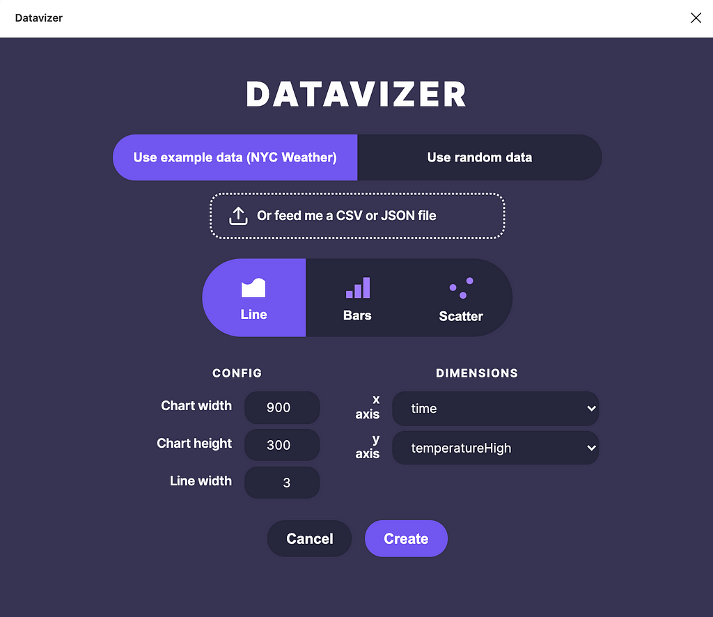 This is an image of the Datavizer interface plugin in Figma.