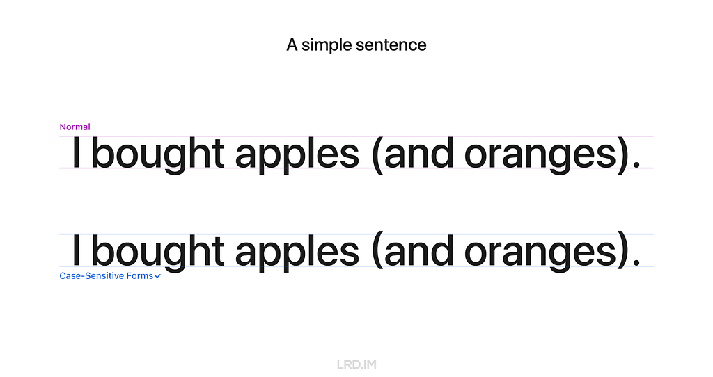 Graphic displaying the sentence ‘I bought apples (and oranges).’ in two styles: normal and with Case-Sensitive Forms in Figma.