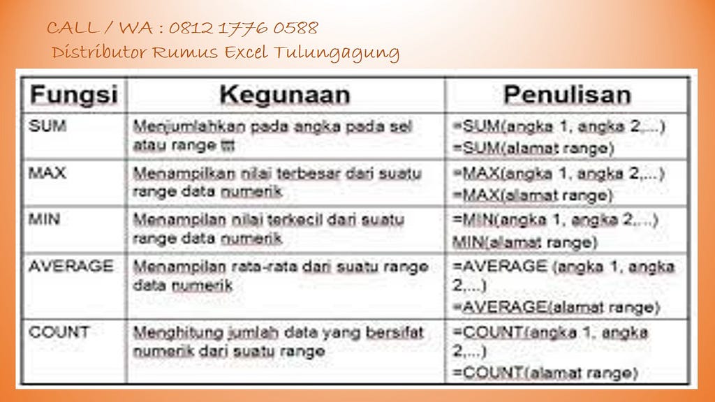 Distributor Rumus Excel Tegal, Distributor Rumus Excel Pontianak, Distributor Rumus Excel Singkawang, Distributor Rumus Excel Banjar Baru, Distributor Rumus Excel Banjarmasin, Distributor Rumus Excel Palangkaraya, Distributor Rumus Excel Balikpapan , Distributor Rumus Excel Bontang, Distributor Rumus Excel Samarinda, Distributor Rumus Excel Tarakan, Distributor Rumus Excel Batam, Distributor Rumus Excel Tanjung Pinang, Distributor Rumus Excel Bandar Lampung