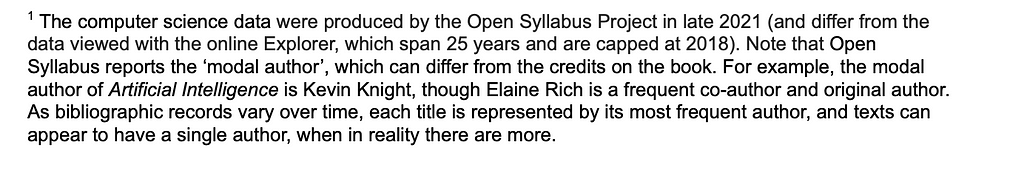 The computer science data were produced by the Open Syllabus Project in late 2021 (and differ from the data viewed with the online Explorer, which span 25 years and are capped at 2018). Note that Open Syllabus reports the ‘modal author’, which can differ from the credits on the book. For example, the modal author of Artificial Intelligence is Kevin Knight, though Elaine Rich is a frequent co-author and original author. As bibliographic records vary over time, each title is represented by its mos