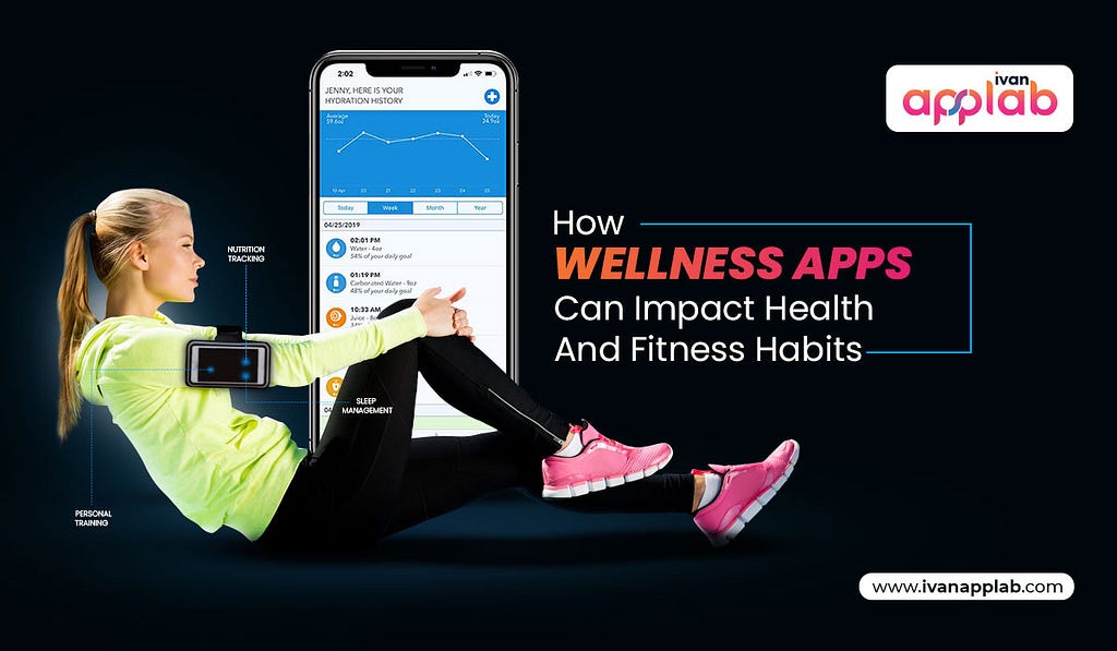 wellness app development services