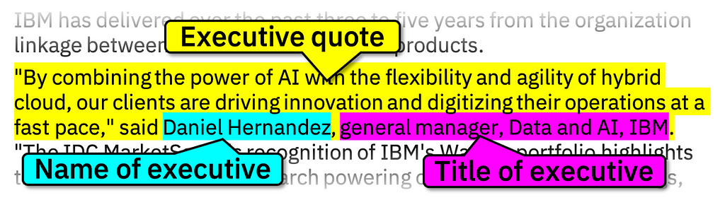 An image of a executive quote “By combining the power of AI with the flexibility and agility of hybrid cloud, our clients are driving innovation and digitizing their operations at a fast pace,” said Daniel Hernandez, general manager, Data and AI, IBM.” with the name of the executive “Daniel Hernandez” highlighted and the title of executive “general manager, Data and AI, IBM” also highlighted.