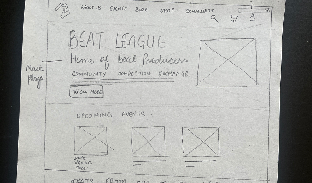 A sketch on paper to wireframe the BEAT LEAGUE website.