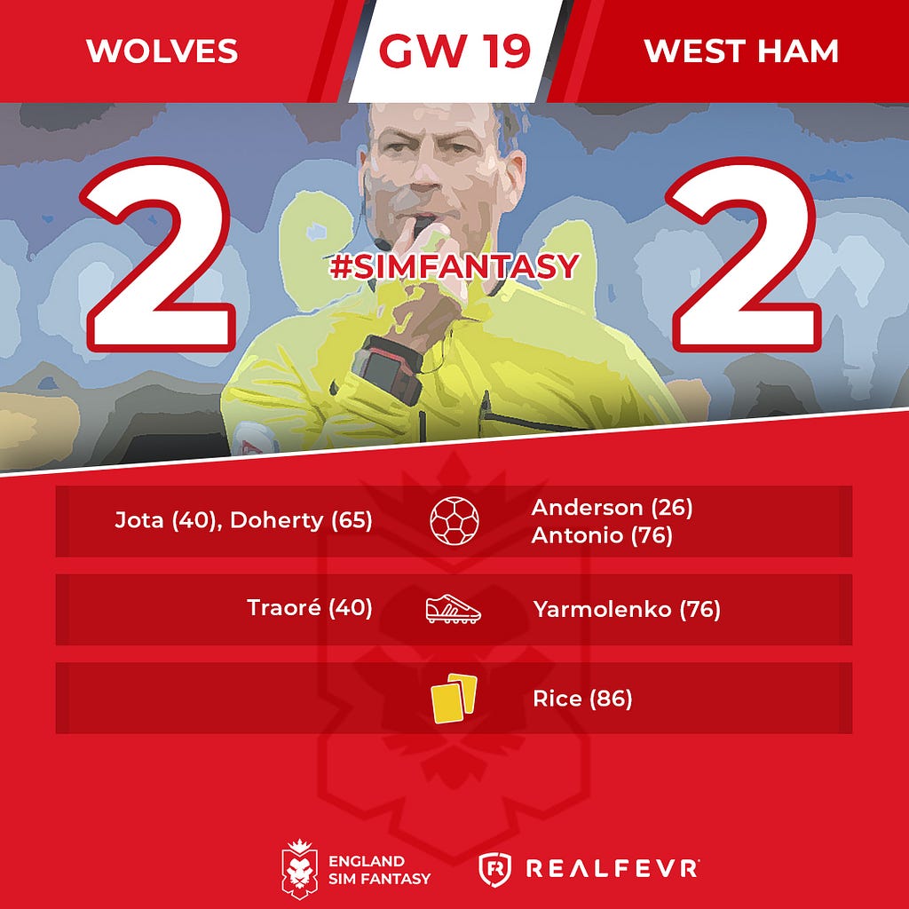 England Sim Fantasy: the Results of Gameweek 19