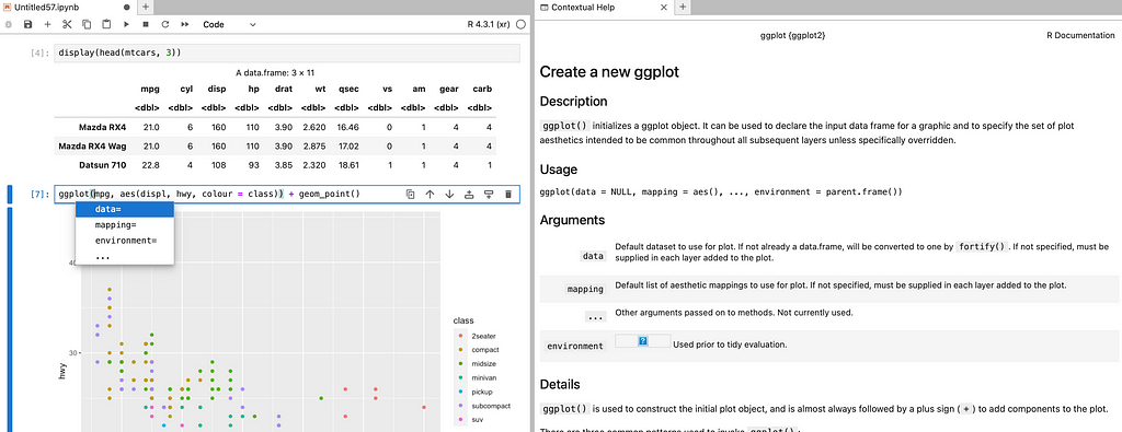 Screenshot of a Jupyter notebook with two cells displayed alongside a contextual help panel. The first cell shows the execution of an R command `display(head(mtcars, 3))`. The output is a nicely formatted table display with 3 rows. The second cell contains is a call to the ggplot function from the ggplot2 package. The output is a scatter plot of the variables hwy and displ, coloured by the class factor. The cursor shows auto completion for ggplot. On the right, contextual help for ggplot.