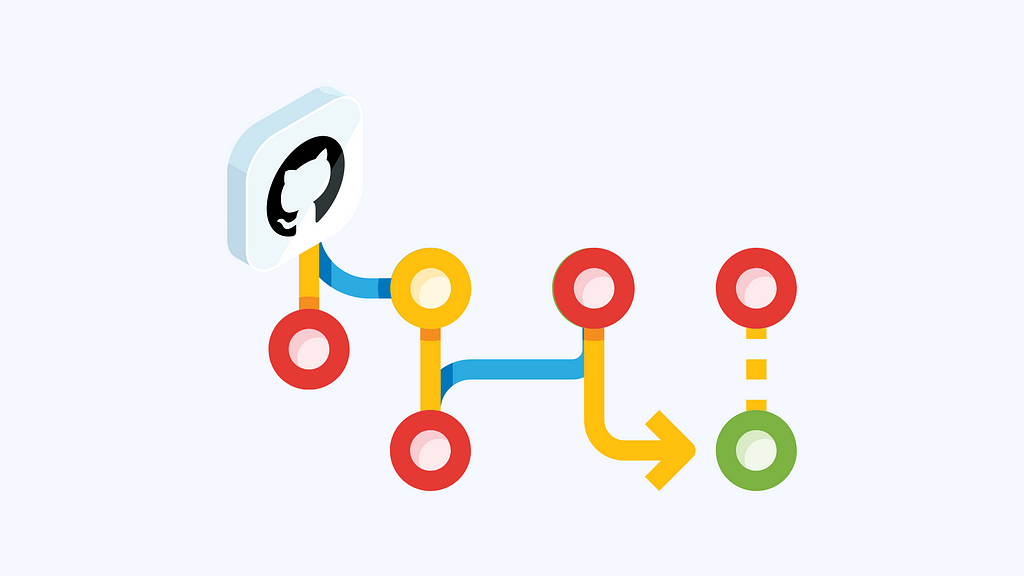 A graphic of different nodes and flows coming from the github logo to represent the title of this Article