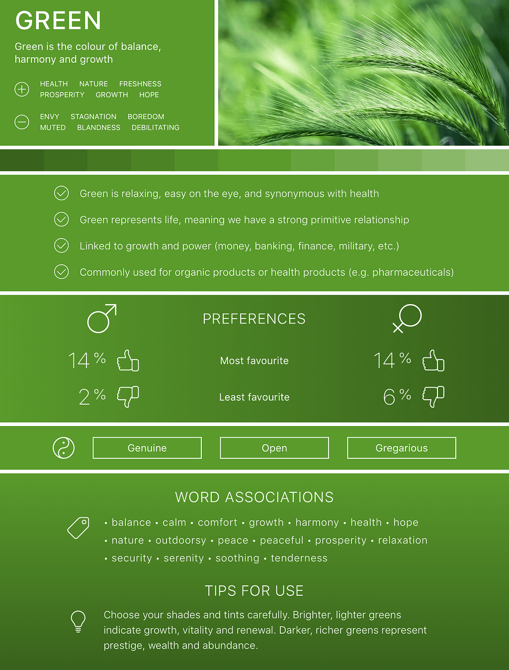 Infographic for the colour green