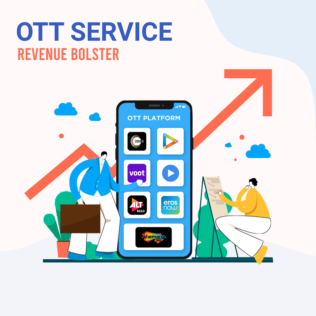 OTT Service