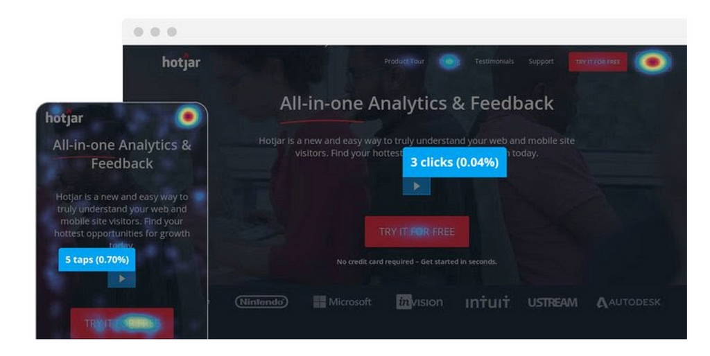 Hotjar heatmap example