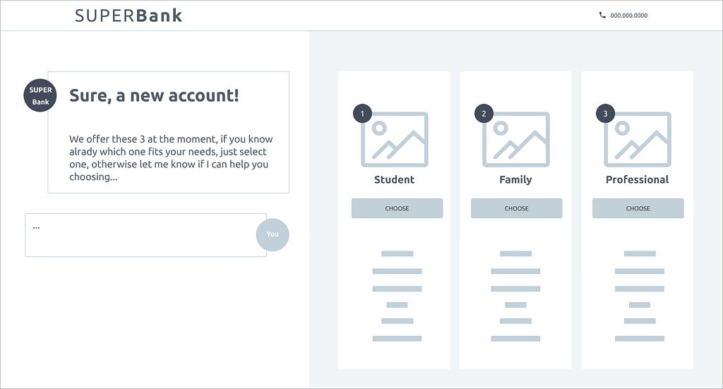 Wireframe of a banking site interface: accounts selection, three options.