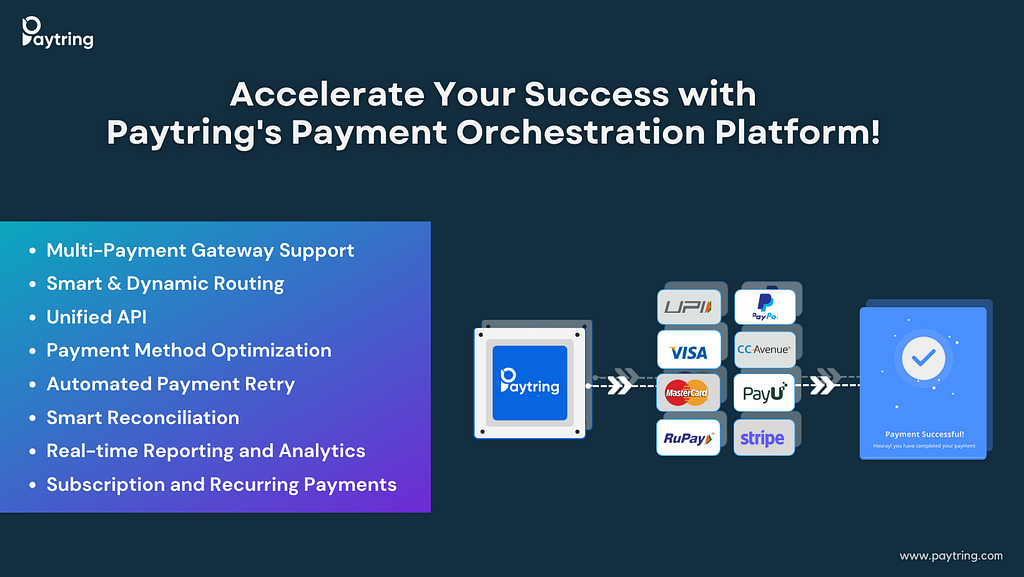 Powerful features of a payment Orchestration platform