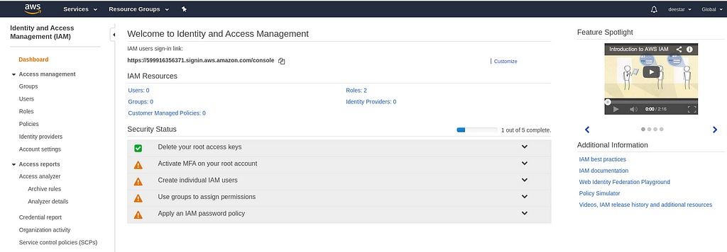 AWS IAM Dashboard